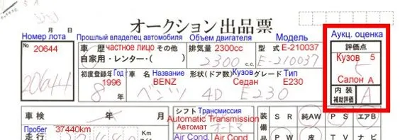 Аукционная оценка в листе